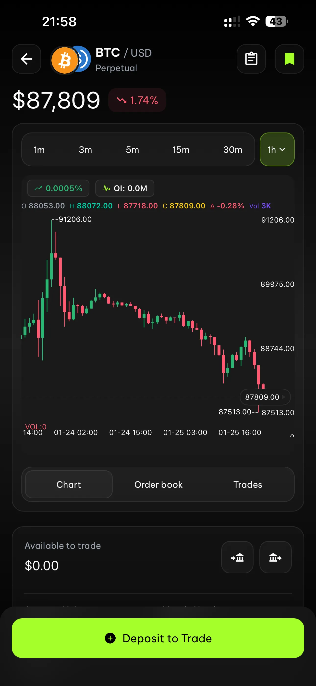 FlipX markets experience on mobile