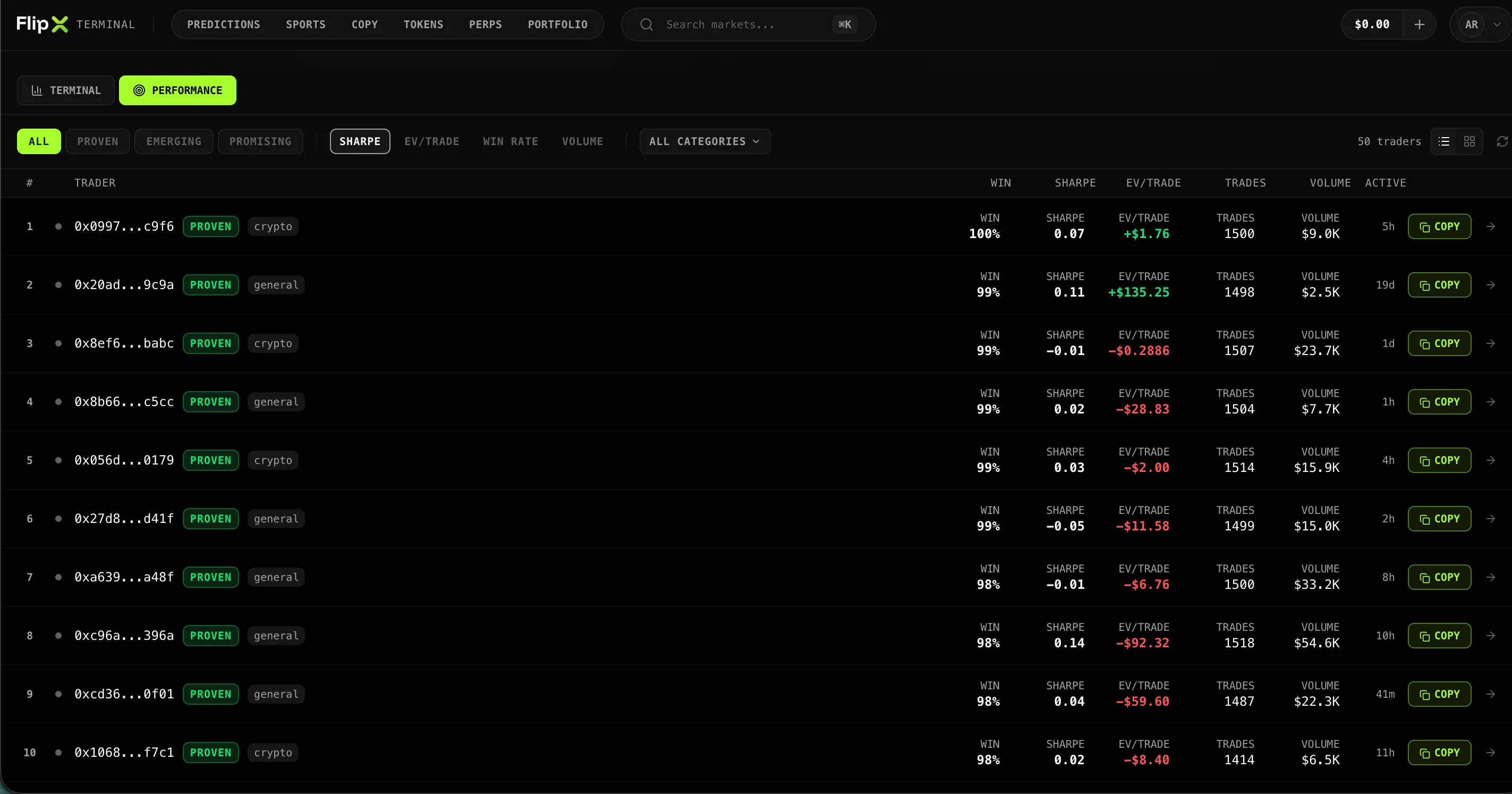 FlipX web trading terminal preview with copy trading, prediction markets, perps, sports, and token pages screen 1