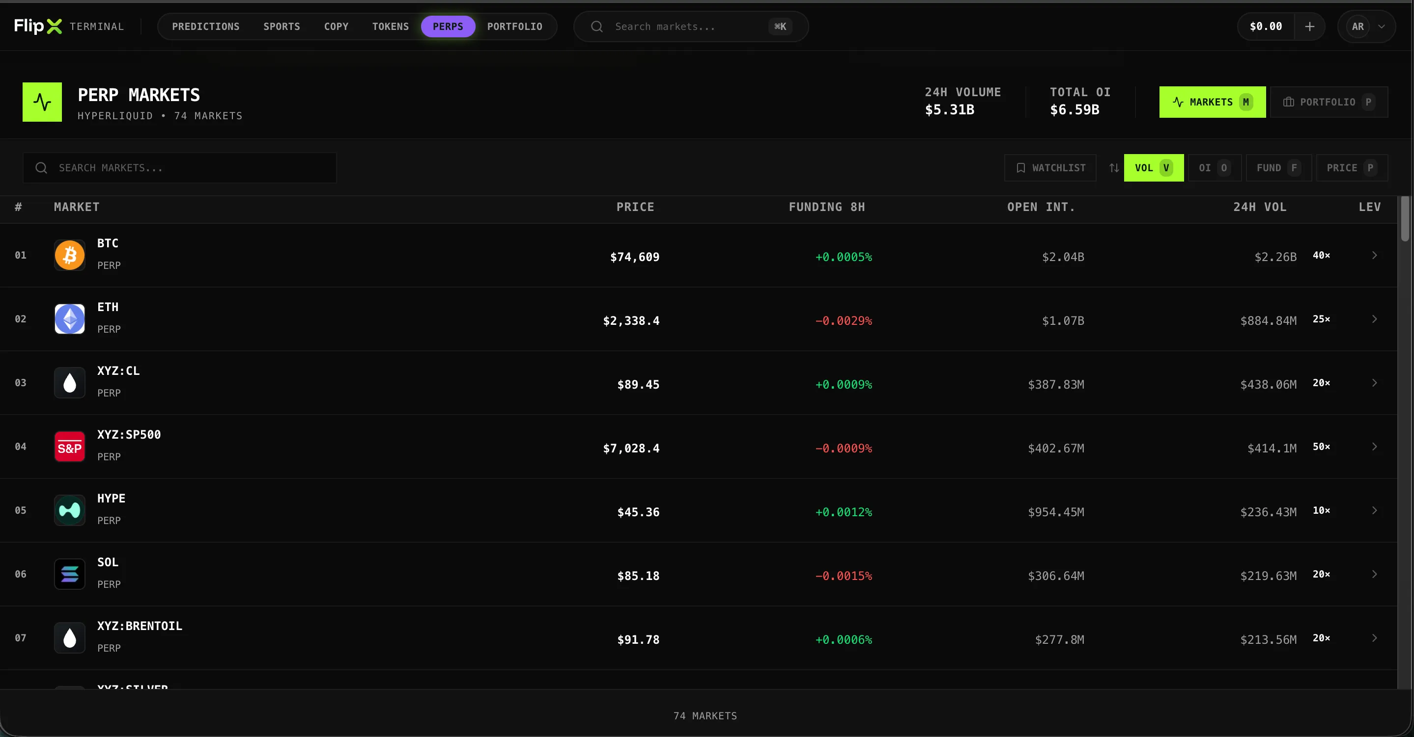 FlipX web trading terminal preview with copy trading, prediction markets, perps, sports, and token pages screen 3