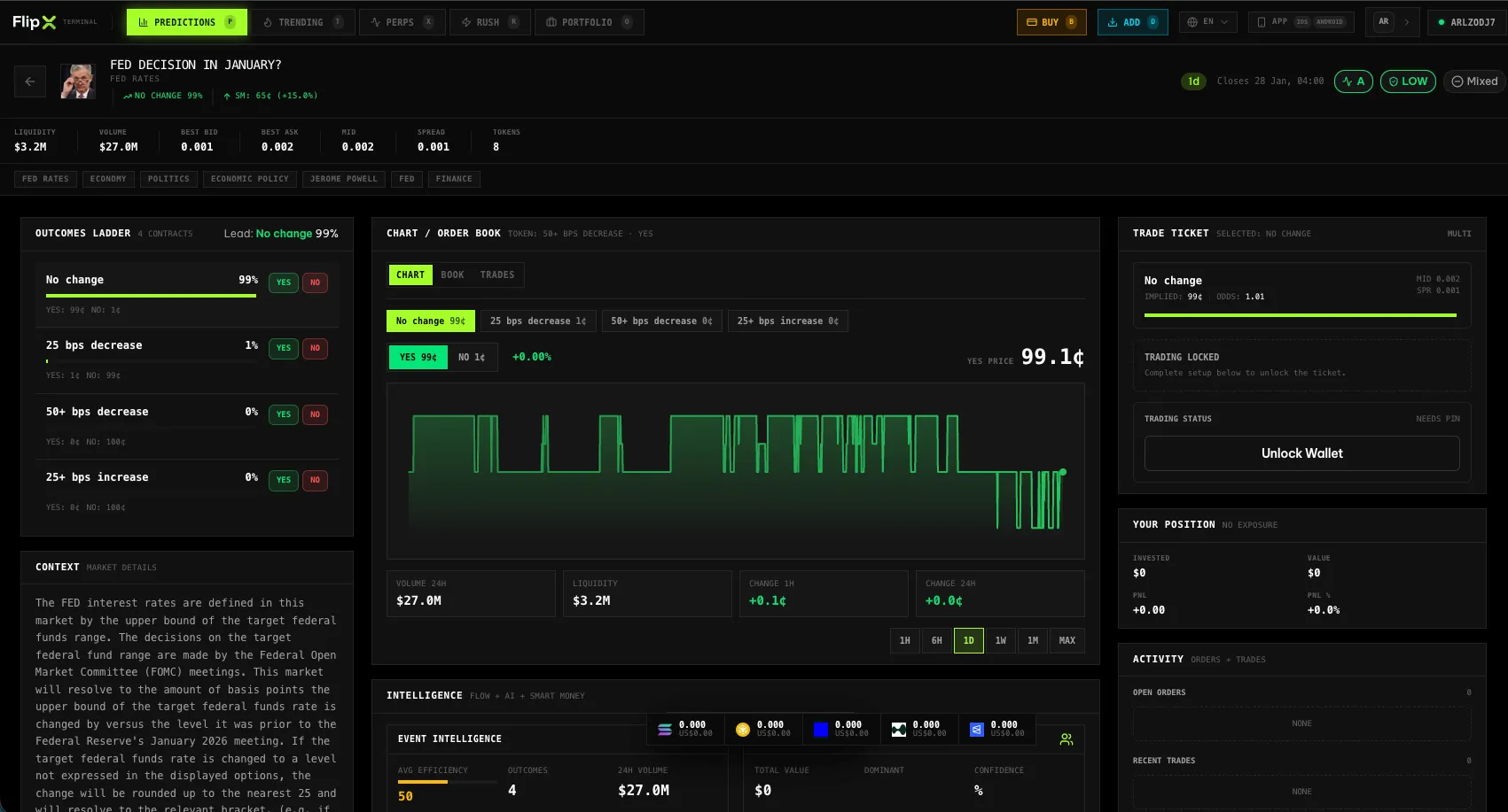 FlipX prediction markets web terminal with live event contracts and CLOB order book